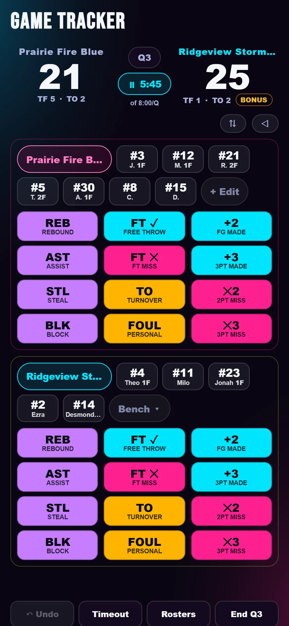 Scoring a basketball game in GameXpert — third quarter, team fouls, timeouts and the bonus