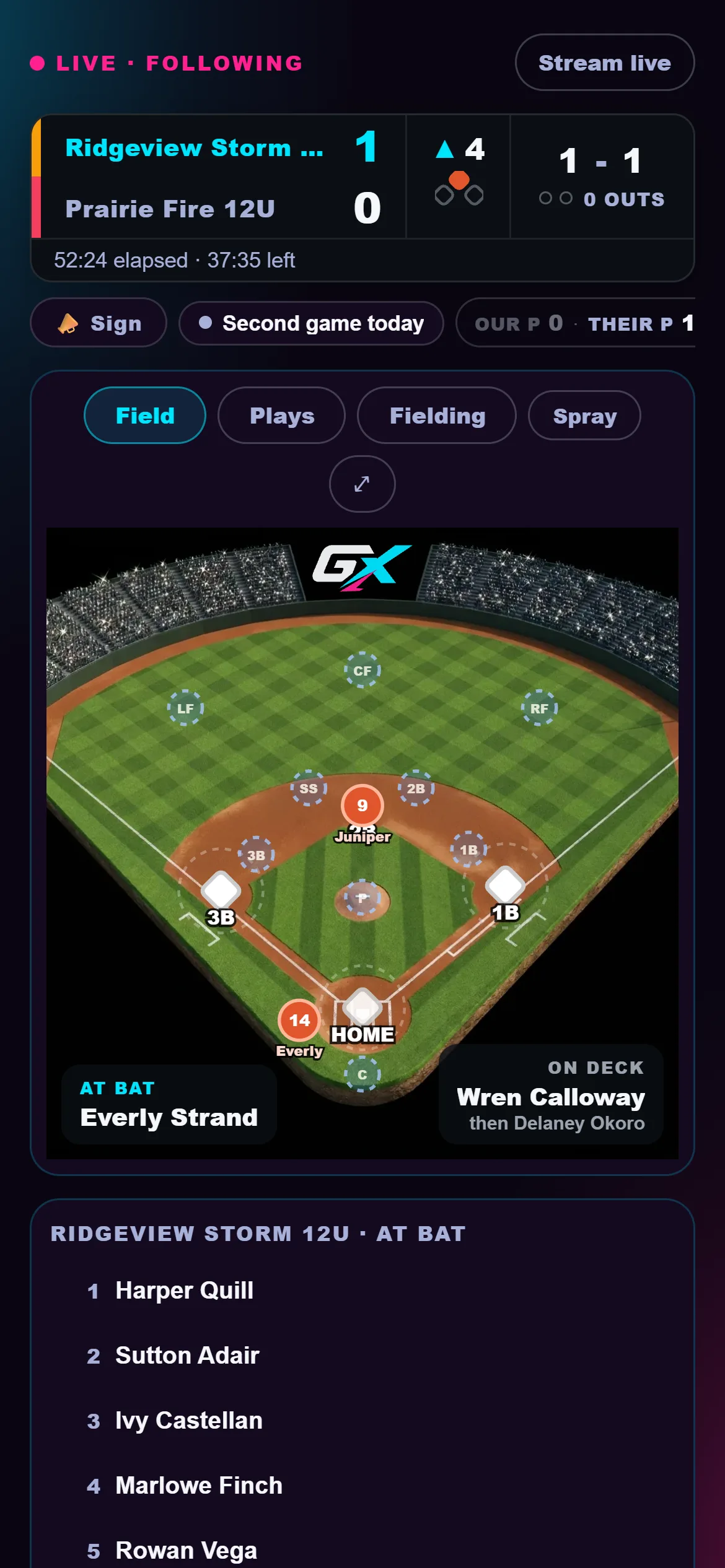 Following a live softball game in GameXpert — the scoreboard, the field with runners, who is at bat and on deck