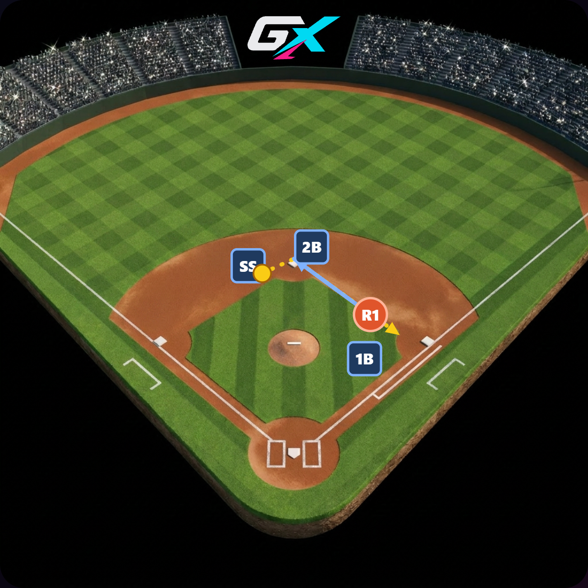 6-4-3 double play drawn on the diamond — shortstop to second to first